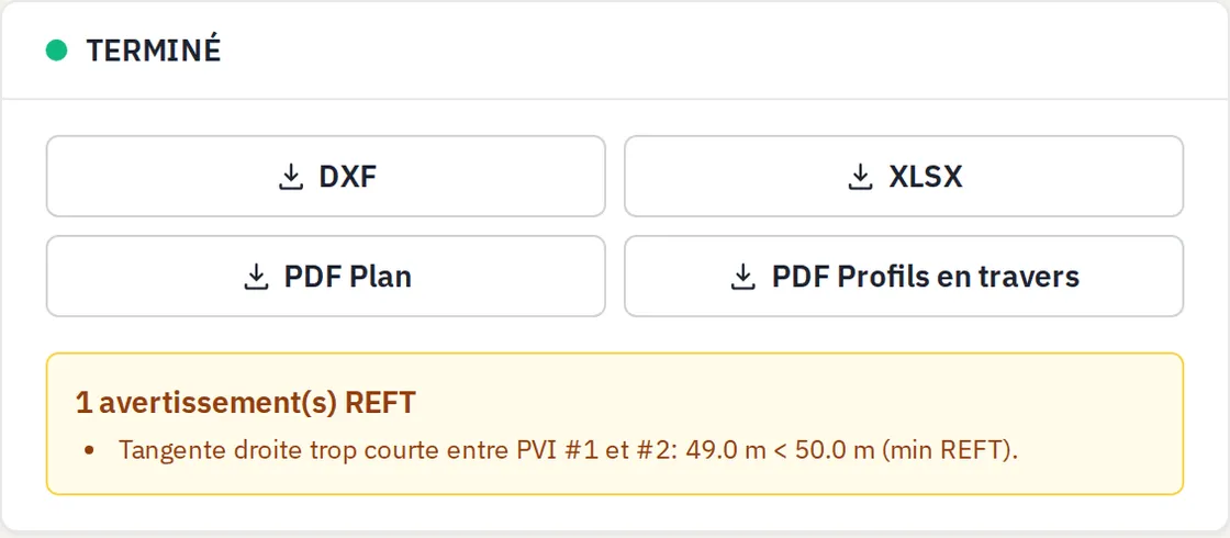 Road Designer's completed-job panel: DXF, XLSX, PDF Plan and PDF cross-section downloads, above a REFT warning reading 'Tangente droite trop courte entre PVI #1 et #2: 49.0 m < 50.0 m (min REFT)'.